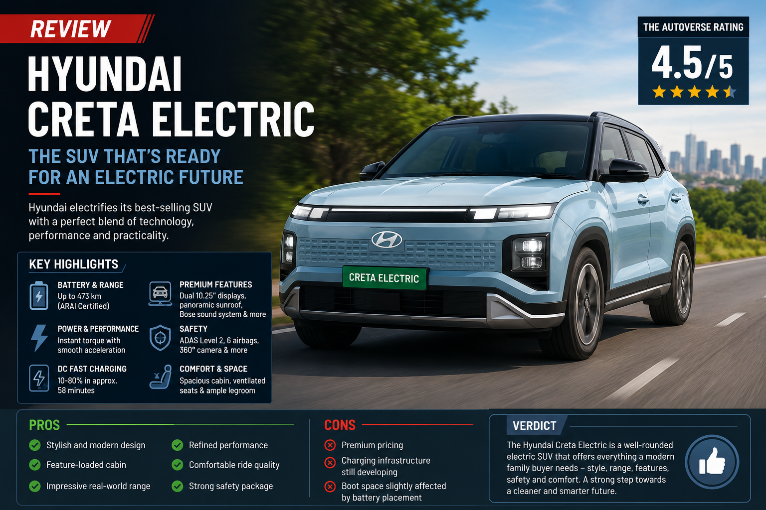2026 Hyundai Creta Electric Review: The EV SUV That Could Change the Game