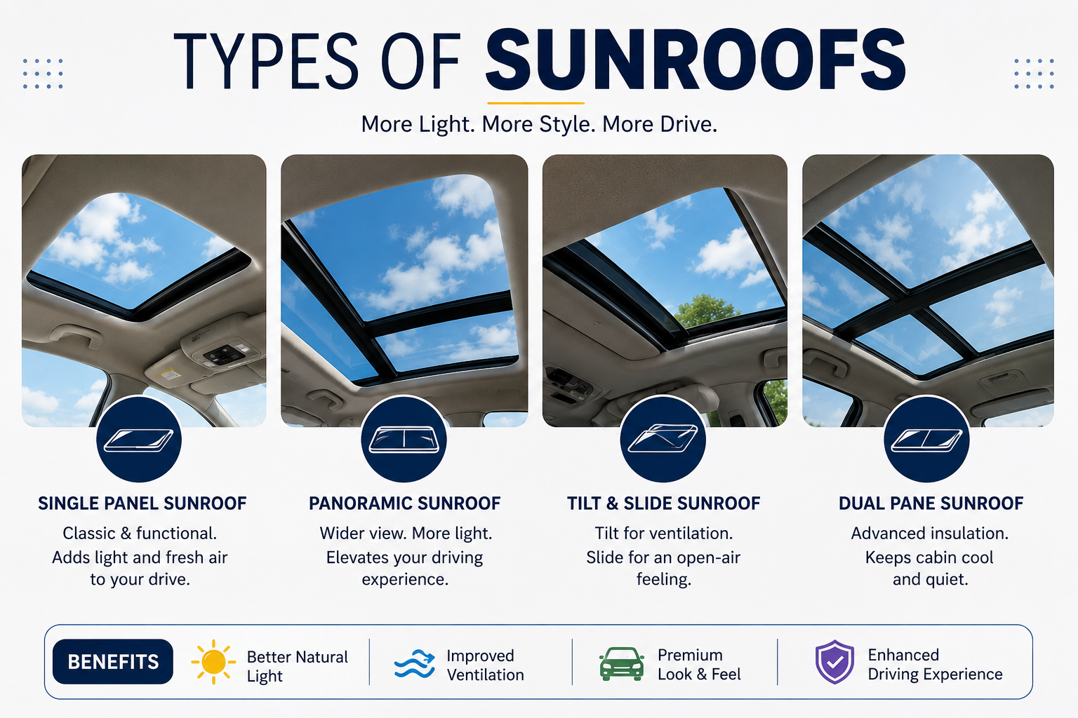 Sunroof Cars in India: Feature, Fashion or Just a Marketing Trend?