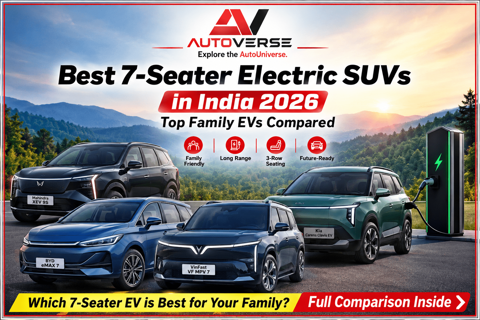 Best 7-Seater Electric SUVs and EVs in India in 2026: Top Family-Friendly Options