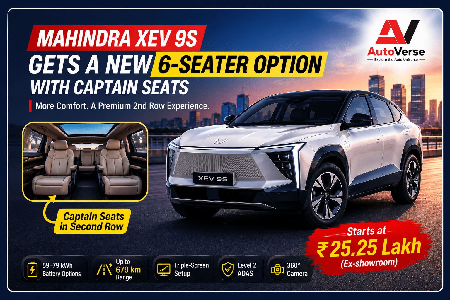 Mahindra XEV 9S Gets a New 6-Seater Option with Captain Seats: Price Starts at ₹25.25 Lakh