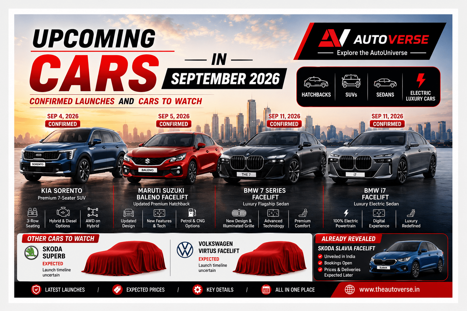 Upcoming Cars