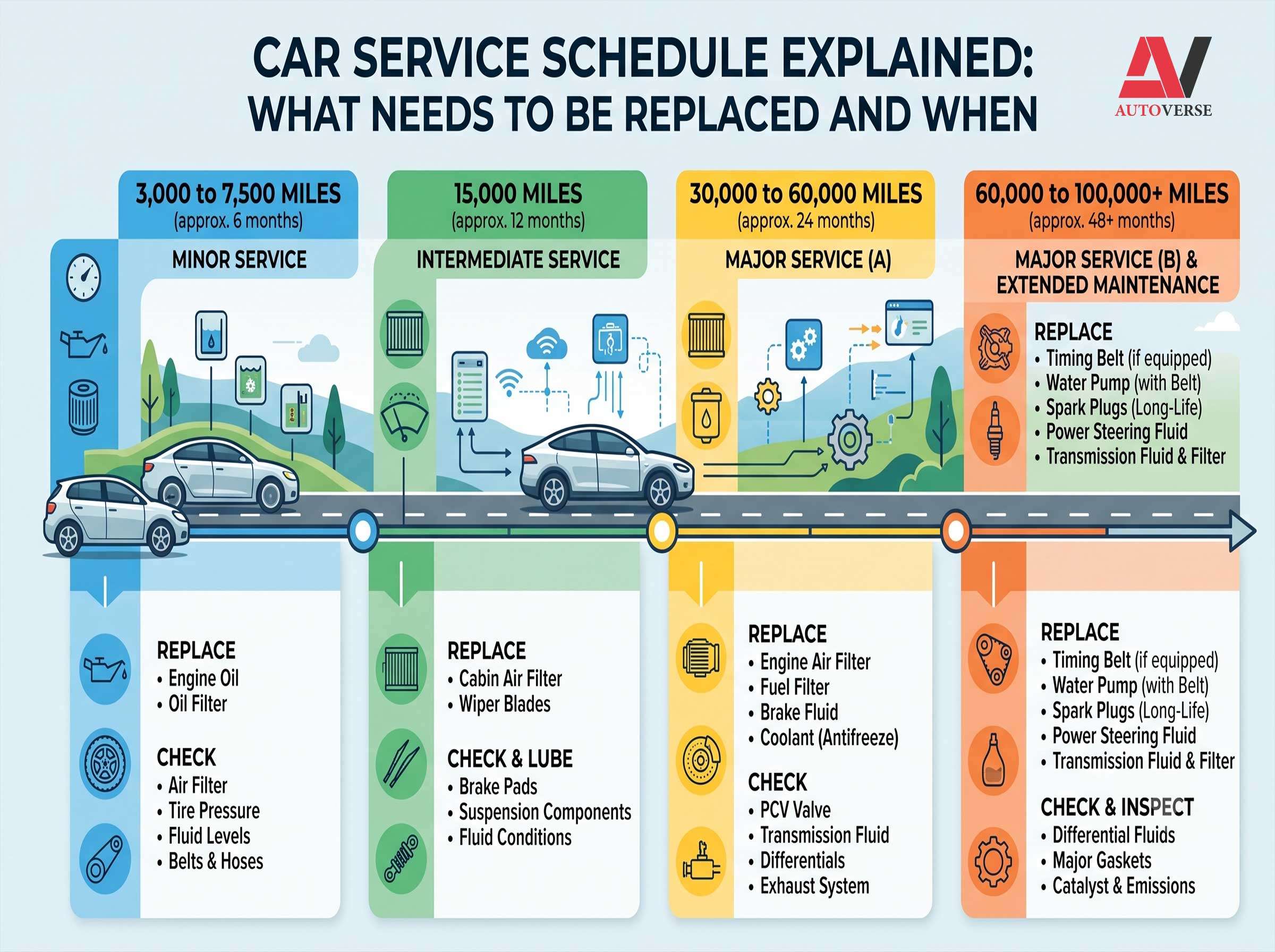 car service