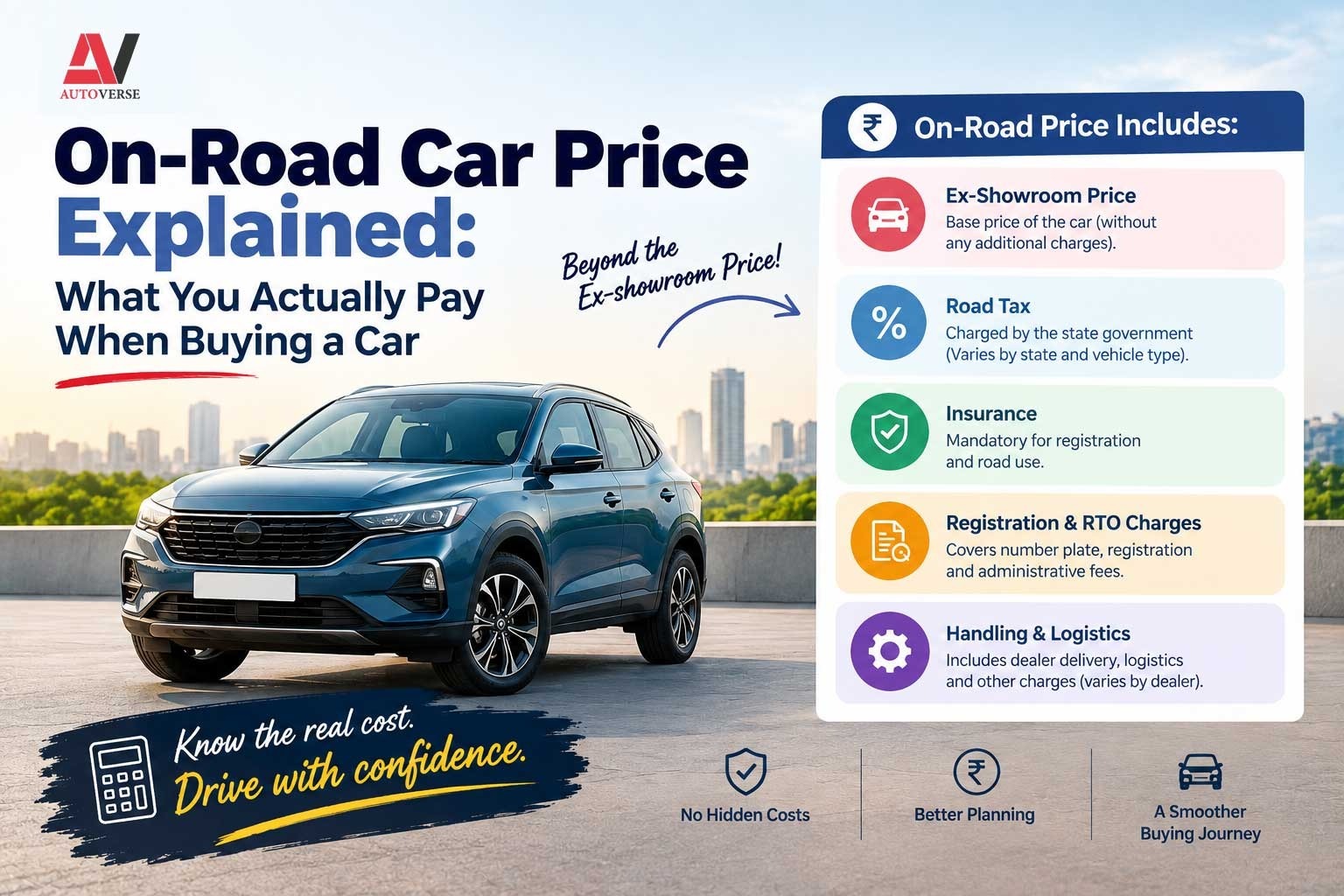 On-Road Car Price