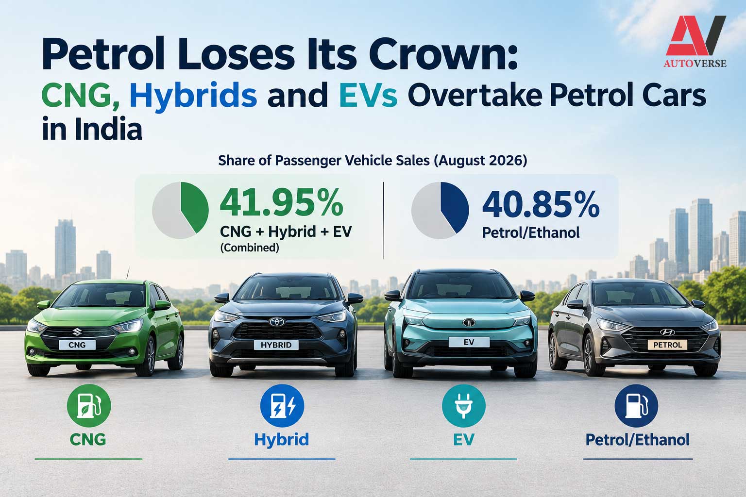 Petrol Loses Its Crown