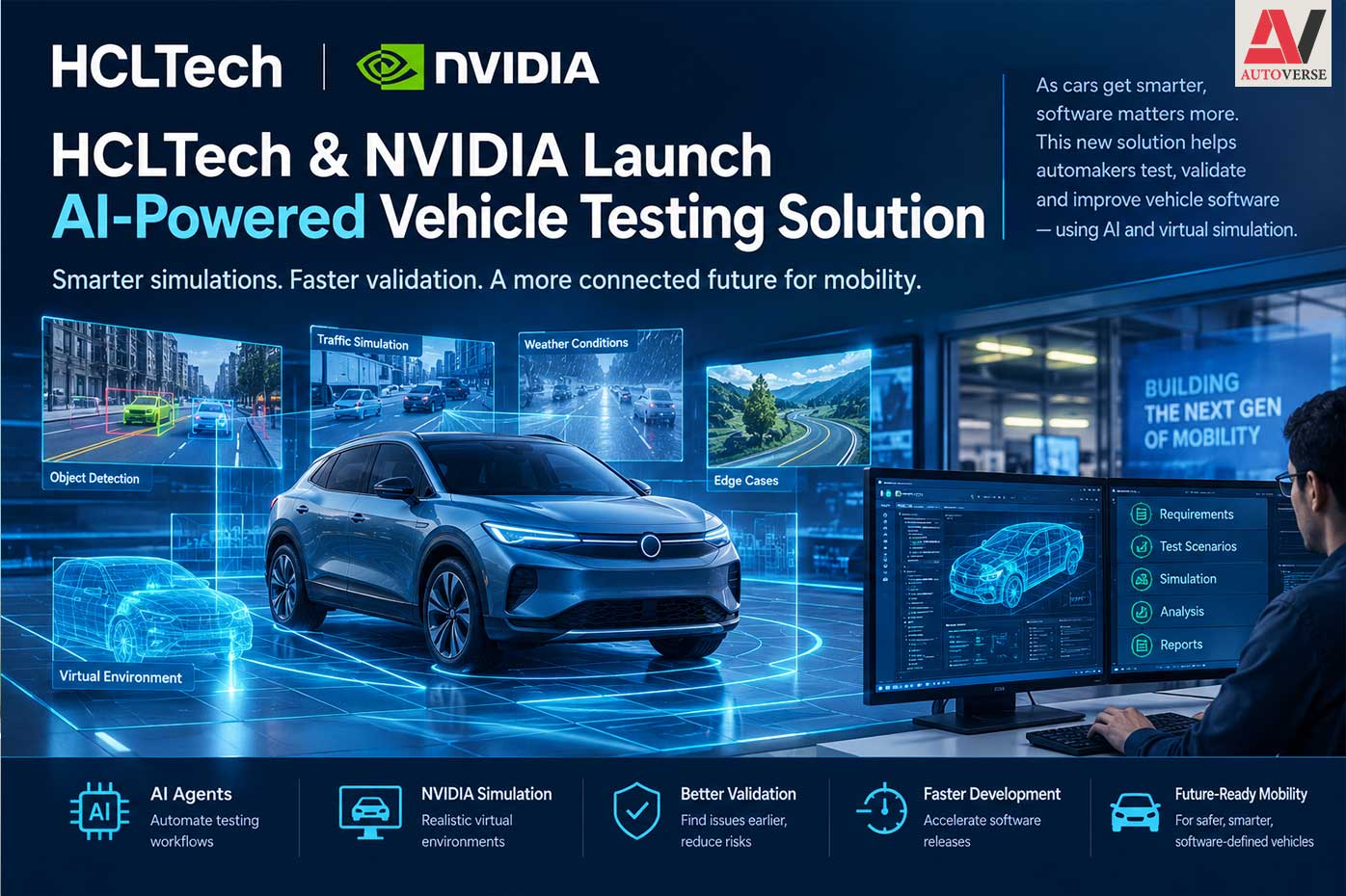 HCLTech and NVIDIA
