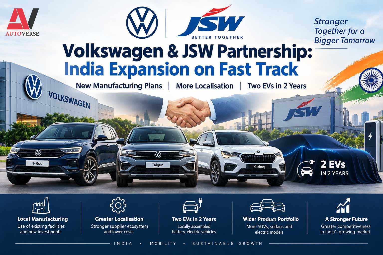 Volkswagen and JSW Partnership